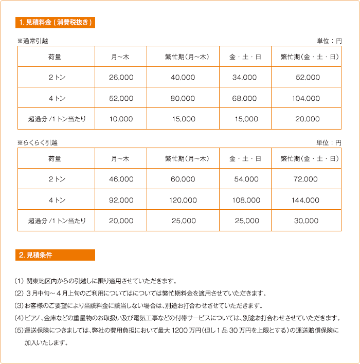 アリさんマークの引越社ご利用のお客様特典