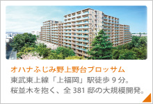 東武東上線「上福岡」駅徒歩9分。桜並木を抱く、全381邸の大規模開発。