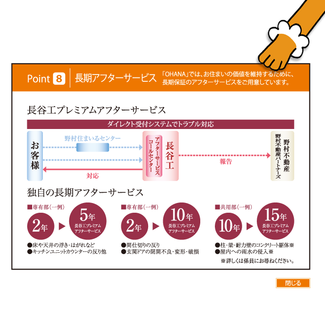 長期アフターサービス