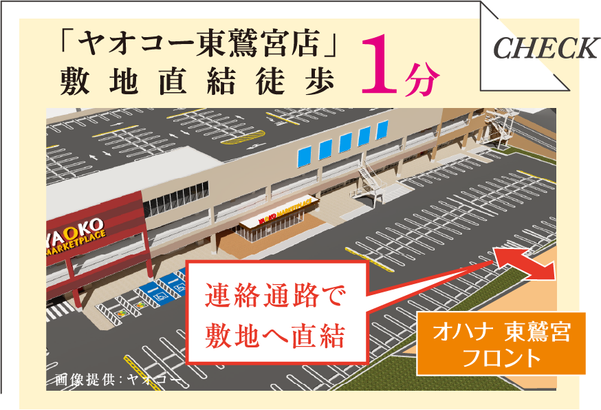 「ヤオコー東鷲宮店」敷地直結徒歩1分