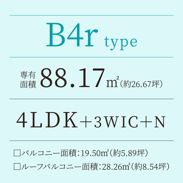 B4r TYPE