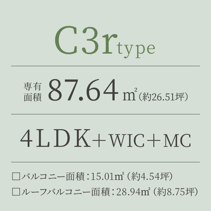 C3r TYPE
