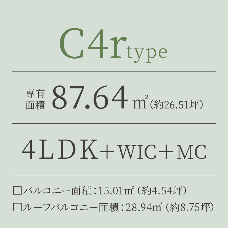 C4r TYPE