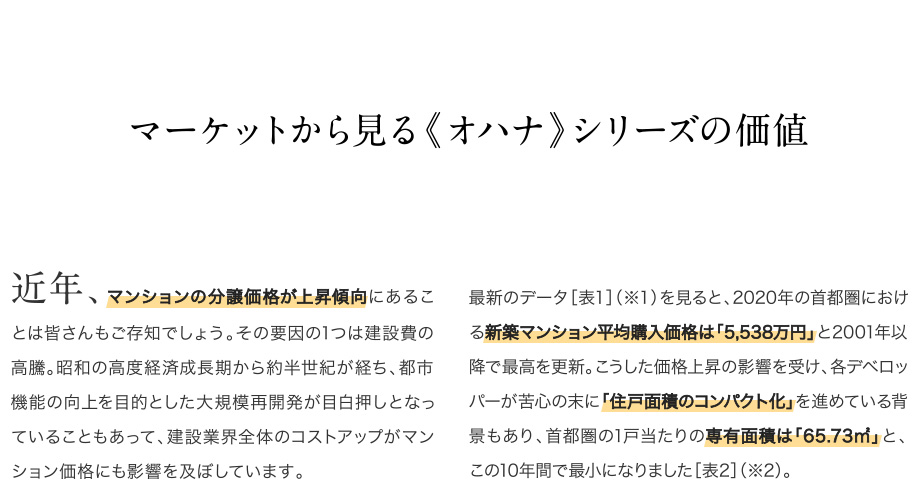 マーケットから見る《オハナ》シリーズの価値