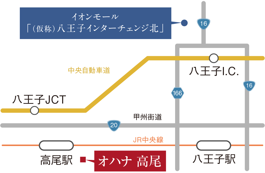 イオンモール「（仮称）八王子インターチェンジ北」