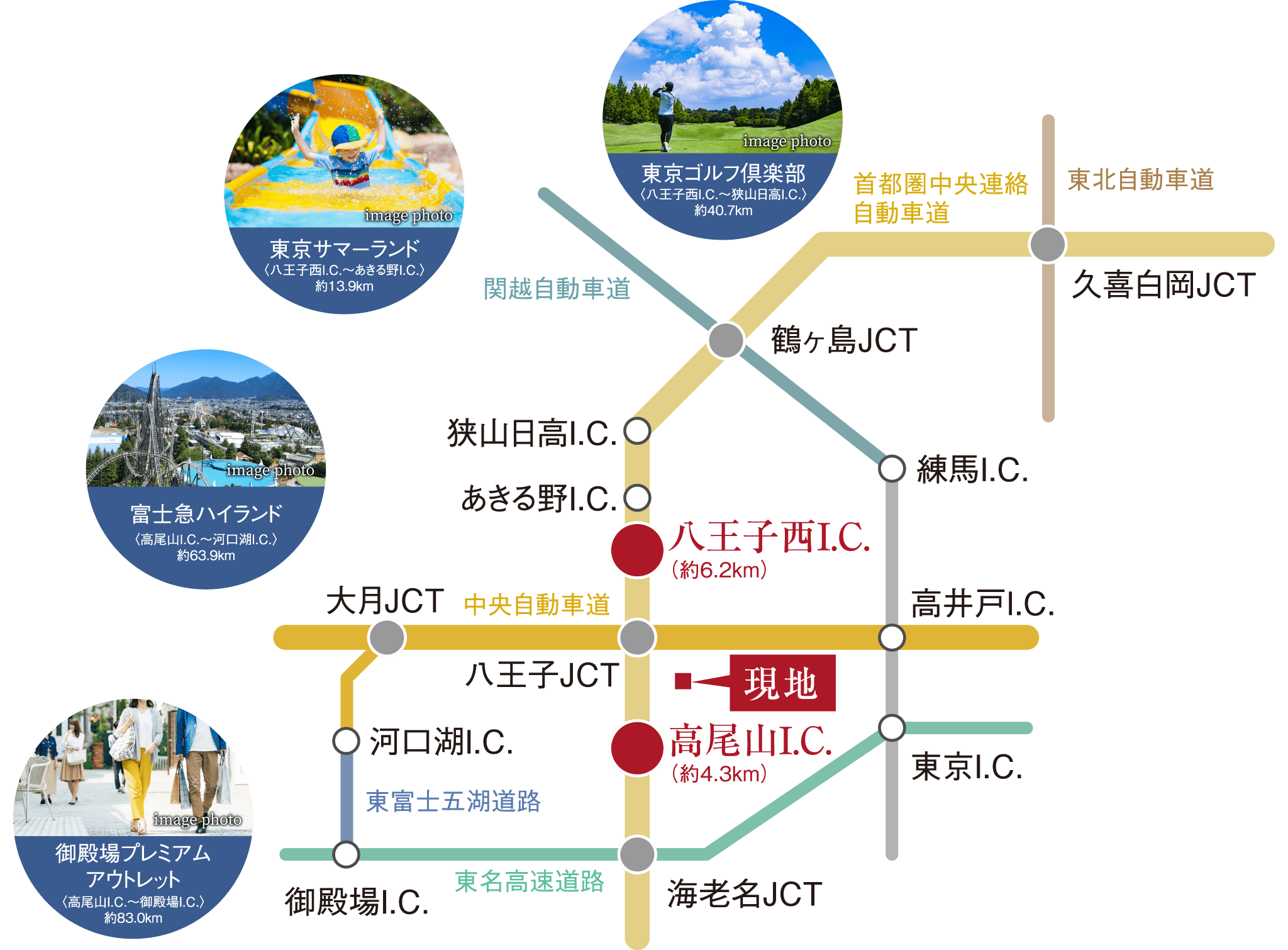 周辺高速道路・一般道概念図