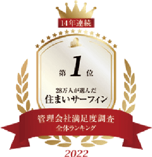 14年連続総合評価ランキングNO.1